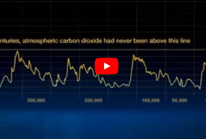 El Aumento De Co2 En La Atmósfera Según La Nasa 8335